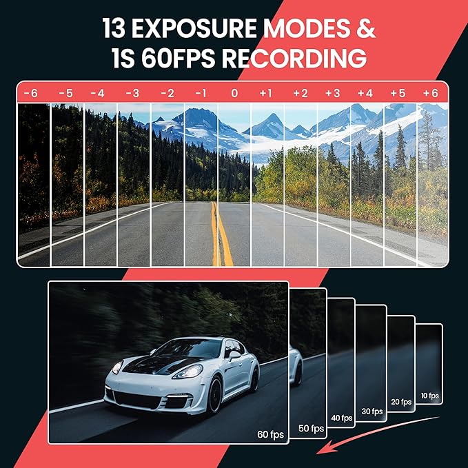 NEXIO N5Pro 4K Dual Dash Cam Front and Rear, WiFi 6 Fast Transfer, Free 64GB Card, GPS, ADAS Safety Alerts, Night Vision, 24H Parking Surveillance, Supercapacitor, App Control, Dash Camera for Cars