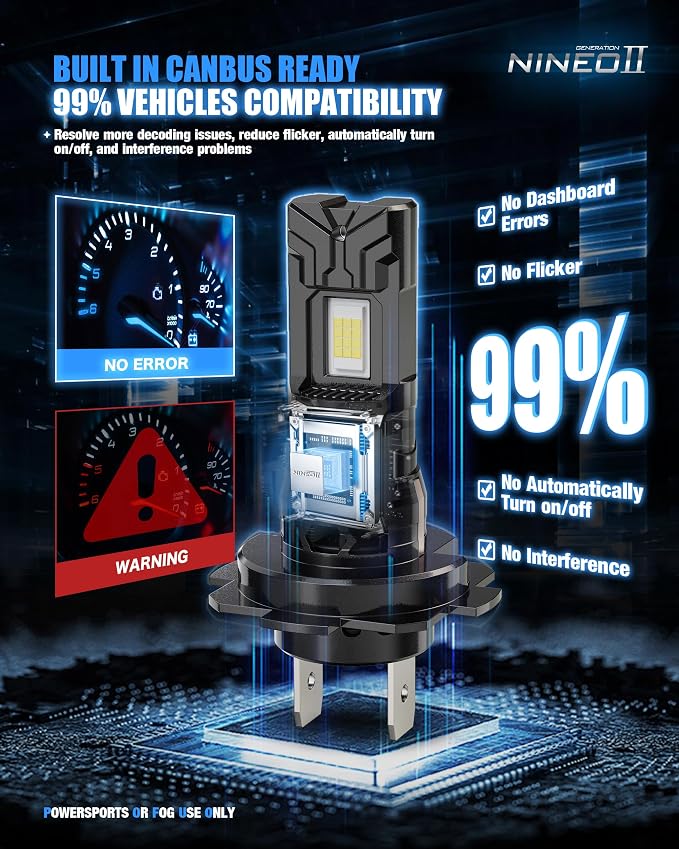 NINEO 2026 Upgrade H 7 Fog Bulbs, 600% Brighter 6500K White, Fan-Cooled, No Adapter Required, Non-Polarity, Plug & Play, Off Road or Fog Lights, 2 Pack