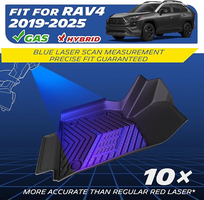 Michelin Vehicle Mats, All-Weather TPE Custom Fit Liner for 2019-2025 Toyota RAV4 Gas, Not Fit Hybrid or 2026, Elite