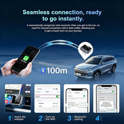 CarPlay Adapter for Apple CarPlay & Android Auto & AirPlay, 2026 Upgrade Plug & Play USB Adapter with Type-C Extension Car Play Adapter for Cars with Factory Wired Apple CarPlay, Dual-Band