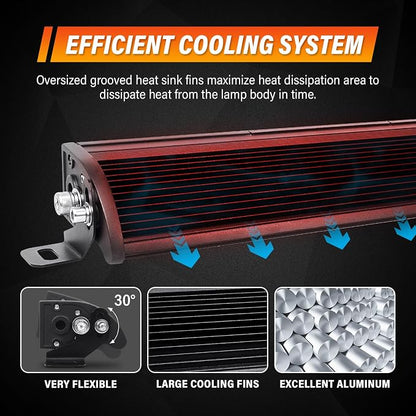 AUXTINGS 28 inch Single Row Dual Color LED Light Bar 150W Off Road Light Bar White Amber Combo LED Work Light Truck UTV 4x4 Cars SUVs ATVs Boats Fog Driving Light with Wiring Harness kit