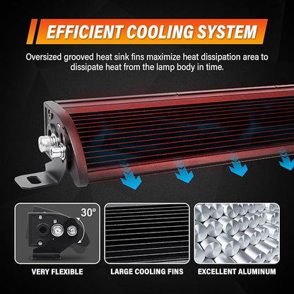 AUXTINGS 54 inch Single Row Dual Color LED Light Bar 300W Off Road Light Bar White Amber Combo LED Work Light Truck UTV 4x4 Cars SUVs ATVs Boats Fog Driving Light with Wiring Harness kit