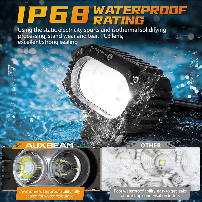 Auxbeam 4In LED Offroad Light for Truck, 60W LED Driving Pod Lights Super Flood Beam 2Pcs Led Pods A-Pillars Bumper Offroad Lights Automotive Light Bar IP68 Waterproof for Jeep Motorcycle SUV Trucks