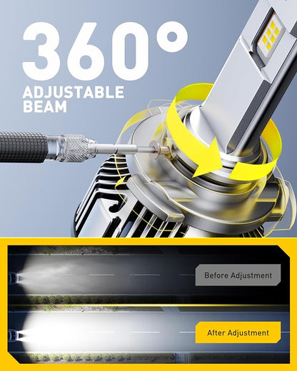 AUXITO 9005 Light Bulbs, 50000LM 1000% Brighter 6500K Cool White HB3 Light with Fan, LED Fog Light 30 Years Lifespan, CANbus Ready No Flicker, Pack of 2