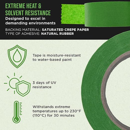 Dura-Gold Green Automotive Masking Tape 2 Inch (1.88 Inch x 55 Yards), Case of 18 Rolls - Premium High-Performance, Heat Resistant - Auto Refinish Painting, Car Detailing, Autobody, Painters Tape
