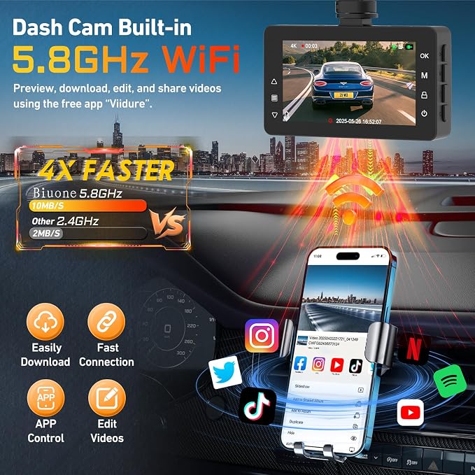4K Dash Cam Front with AI(ADAS), Dash Camera for Cars Built-in 5.8G WiFi GPS, 3.2" IPS Screen Dash Cam with 24H Parking Monitor, G-Sensor,Night Vision,Loop Recording