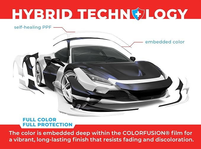 ColorFusion PPF by VViViD, Matte Stealth Cosmic Blue Dry Apply PPF Vinyl Car Wrap Roll 10ft x 5ft
