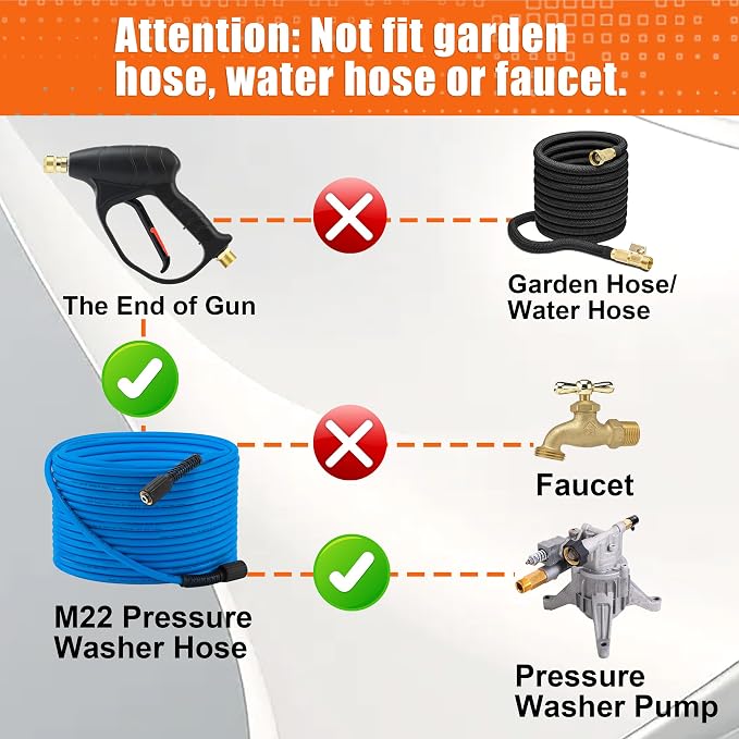 JOEJET Short Pressure Washer Gun with Foam Cannon Dual Connector Accessory, Car Wash Foam Gun with 1/4 Inch Quick Connector, 5 Pressure Washer Nozzle Tips, 1 Liter