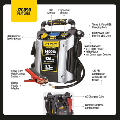 Stanley J7C09D 1400 Peak Amp Automotive Jump Starter, Portable Power – Triple 15W USB Ports, 120 PSI Air Compressor for Tires & Sports Equipment