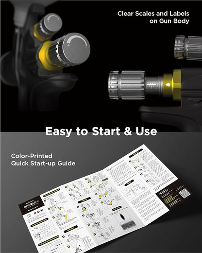 InoKraft D1 LVLP Air Spray Gun Premium Kit, Easy to Use, Paint Gun for Cars & House DIY Painting, 1.3/1.5/1.7mm Nozzles, with Paint Sprayer Accessories