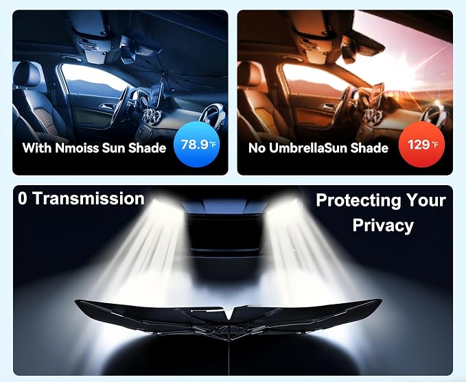 2026 Upgraded Car Windshield Sun Shade Umbrella, UV & Heat Block, Foldable Front Window Cover – Keep Interior Cooler, Protect Dashboard & Seats – Universal Fit for SUV, Truck, Sedan (57"x31.5")