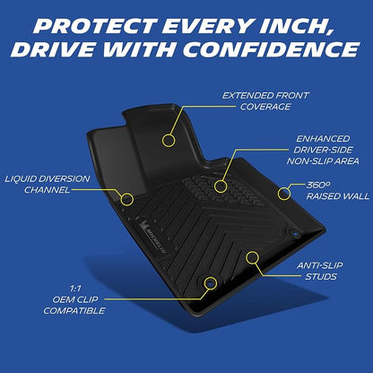 Michelin Vehicle Mats, All-Weather TPE Custom Fit Liner for 2022+ Hyundai Tucson Gas (3 Piece), Premier