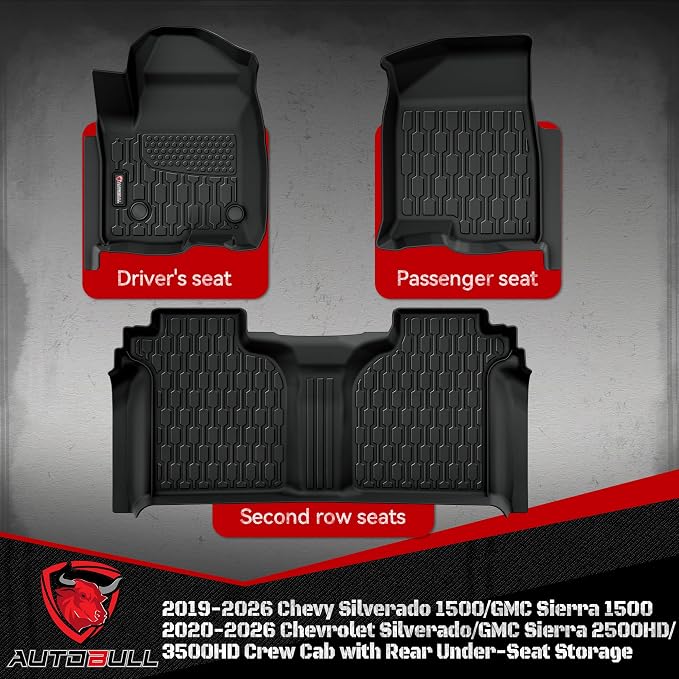 Floor Mats Fit for 2019-2026 Chevy Silverado 1500/GMC Sierra 1500, 2020-2026 Chevrolet Silverado/GMC Sierra 2500HD/3500HD Crew Cab with Rear Under-Seat Storage, TPE All Weather Floor Liner Car Mats