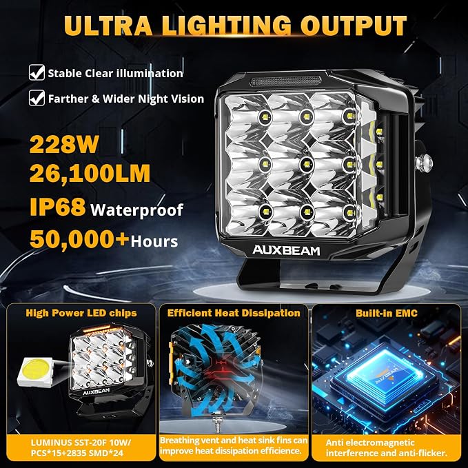 Auxbeam 7" Off-Road Lights with 270° Side Shooter, V Max Series Pod Lights with DRL & Back Light, 228W 26100LM Spot Flood Combo Ditch Lights, Cube LED Driving Light for Jeep ATV UTV, Pair