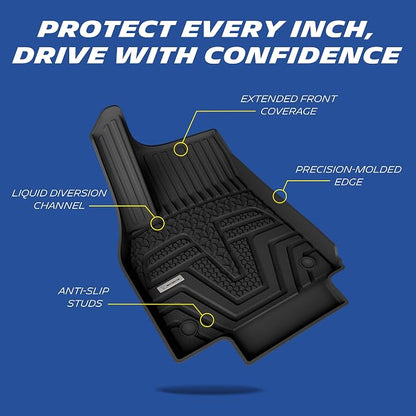 Michelin Vehicle Mat, All-Weather TPE Custom Fit Liner for Tesla Model Y 5 Seat Floor Mats 2025-2027 (3 Piece), Elite
