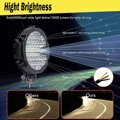 7 Inch Round LED Offroad Light Pod 201W 15000LM Off Road Driving Work Light Pod Flood Beam Pod Lights for Pickup Trucks SUV ATV UTV Tractor, 10PCS