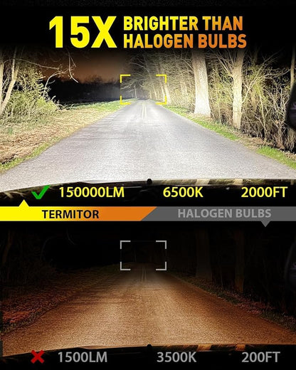 Termitor Premium 9005 HB3 9006 HB4 Fog Light Bulb for Off-road Only