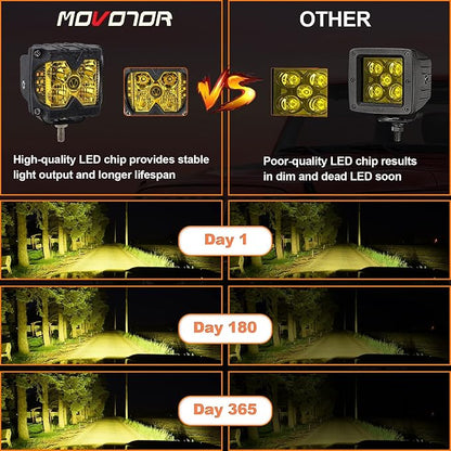 MOVOTOR Amber Side Shooter LED Pods Solid Strobe Lights for Truck ATV 4X4 | IP68 Waterproof,Combo Beam + Amber Side Shooter,Solid(DRL/Turn) & Strobe(Warning),Alum Housing,Fit Jeep/SUV/UTV