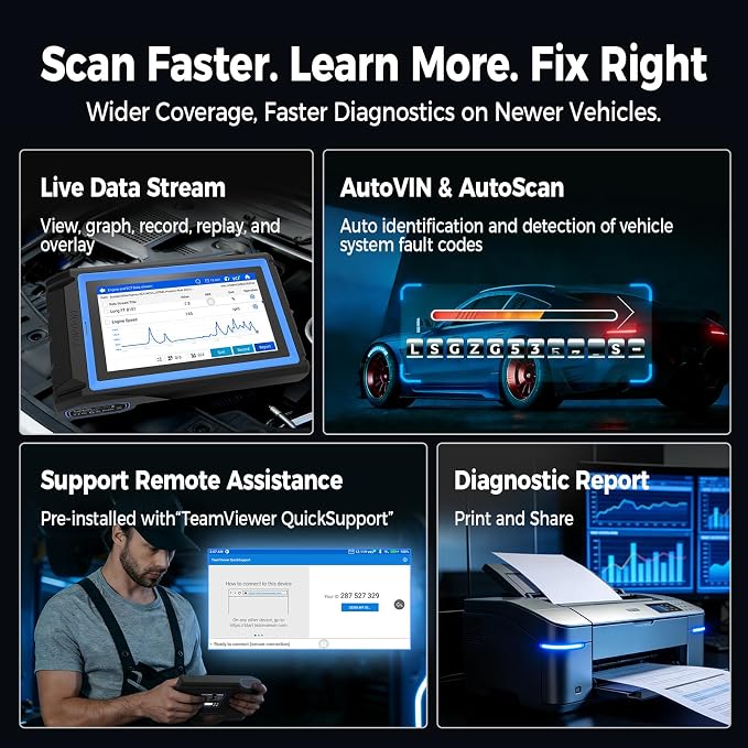 TOPDON VeriDiag X800 BT OBD2 Scanner, 2026 Upgraded Bidirectional Scan Tool with 34 Reset Services, Full System Wireless Automotive Diagnostic Tool, Active Test Scan Tool, 2 Years Free Update