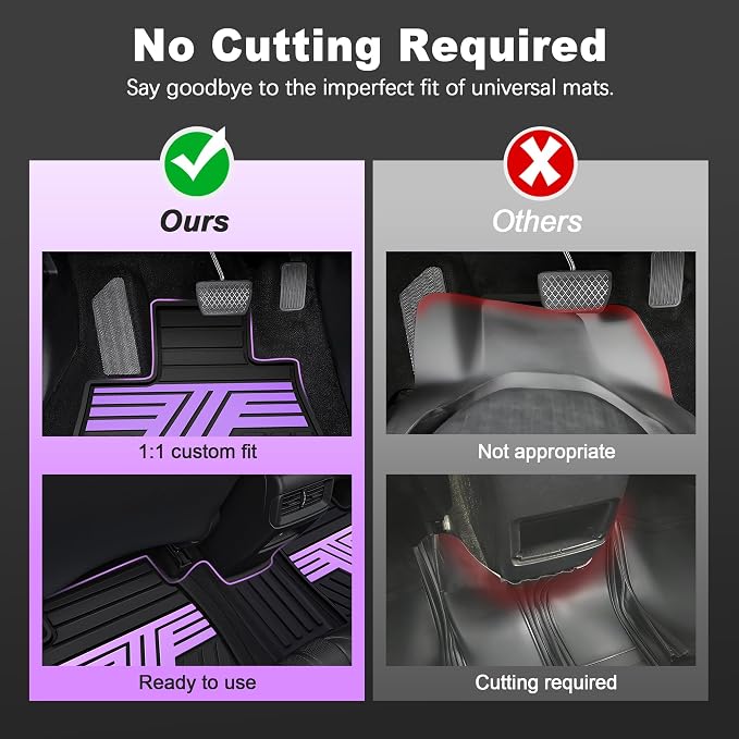Floor Mats Fit for 10th Gen Honda Accord 2022 2021 2020 2019 2018 Sedan (Gasoline & Hybrid), All Weather Rubber Custom Fit Anti-Slip Floor Liners,1st & 2nd Row, Black & Purple
