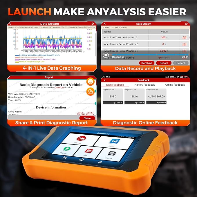 Launch Creader Elite V2.0 for BMW OBD2 Scanner, 2025 Full Systems Bi-Directional Scan Tool, All Reset Services, ECU Code, Battery Registration Tool for BMW Mini RR, Lifetime Free Update, Auto VIN