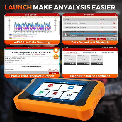 Launch Creader Elite V2.0 for BMW OBD2 Scanner, 2025 Full Systems Bi-Directional Scan Tool, All Reset Services, ECU Code, Battery Registration Tool for BMW Mini RR, Lifetime Free Update, Auto VIN