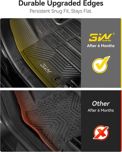 3W Floor Mats Fit Toyota RAV4 2019-2024 2025 (Not for Hybrid or Prime), TPE All Weather Custom Fit Floor Liner for Toyota RAV 4 LE/XLE/Limited/TRD/Adventure Car Mats, Black