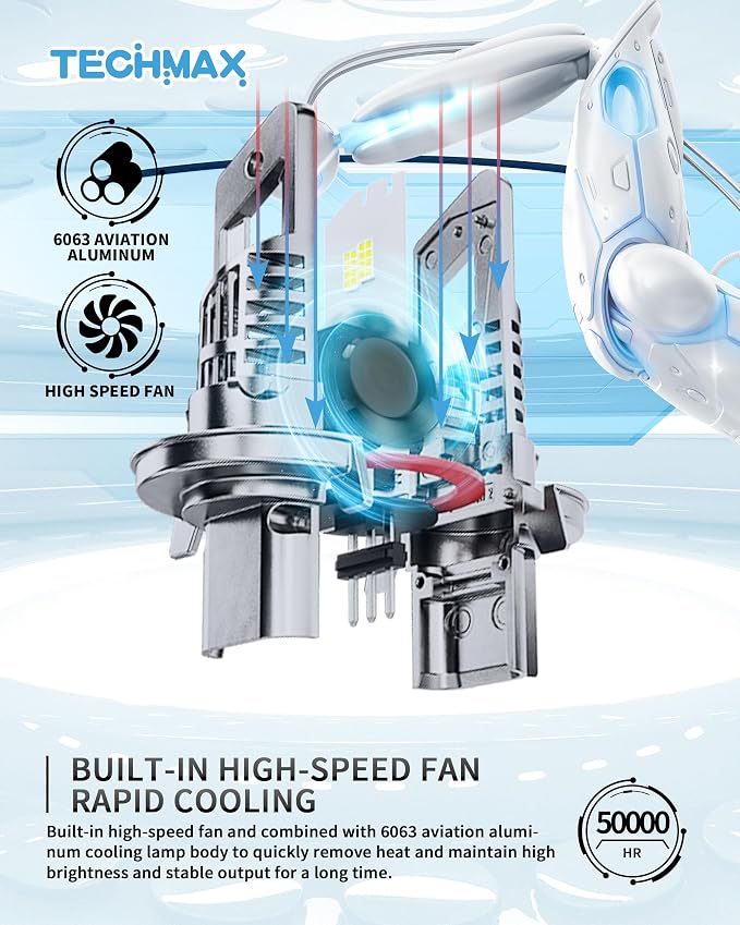 TECHMAX H13 Light Bulbs, 9008 Fog Light Bulb w/Fan 30000lm 600% Bright 6500K Wireless Compatible with F150 F250 F350 Gladiator Wrangler Ram1500/2500/3500 Direct Insertion Plug and Play, Pack of 2