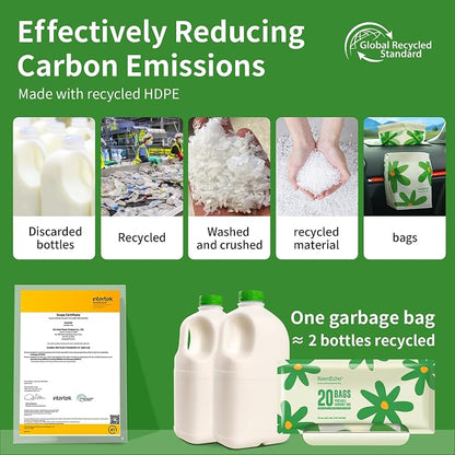 Disposable Car Garbage Bin Bags, Vomit Trash Bags made with Recycled HDPE for Boat, Plane, Travel, Camping, Bedroom, Study Room, Office and Car, 20 pcs