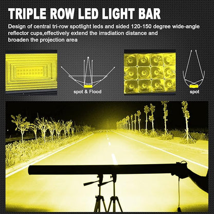 Willpower 15 inch 216W LED Light Bar Amber LED Work Light Spot Flood Beam for Trucks Tractor 4X4 Boat Off Road Auto Fog Driving Lamp 12V 24V Waterproof IP67