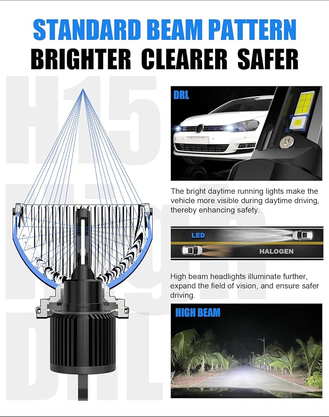 for H15 halogen Bulbs Hi/DRL Daytime Running Light 6500K Cool White | OEM 64176 12580 PGJ23T1, Plug and Play, Fog lamps, 2-Pack