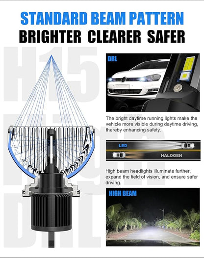 for H15 halogen Bulbs Hi/DRL Daytime Running Light 6500K Cool White | OEM 64176 12580 PGJ23T1, Plug and Play, Fog lamps, 2-Pack