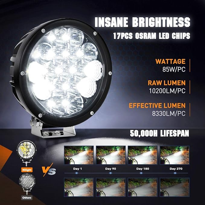 Nilight 2PCS 7Inch 85W LED Driving Light 10200LM IP68 Spot Flood Combo Round Built-in EMC Offroad Lights with 14AWG DT Connector Wiring Harness Kit for Truck ATV UTV SUV