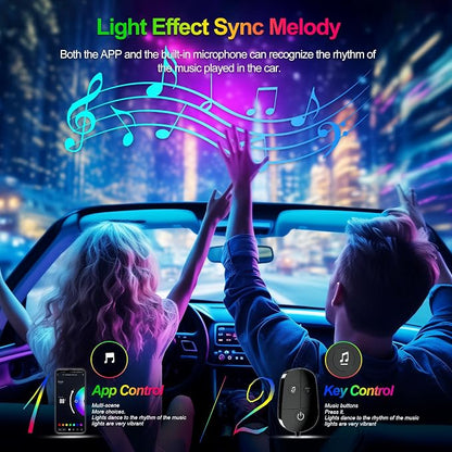 YiLaie LED Car Lights Interior Multcolor Lights for Car Inside with APP and Control Box, Music Sync USB Under Dash Lighting Kit for Cars, Trucks, SUVs, DC 5V