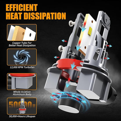 Fit 2023 2024 2025 2026 Light Bulbs for Chevy Silverado 2500 3500 WT/LT/Custom,High Beam Low Beam Light Bulb Set, 6500K White Light, 500% Brightness, Plug and Play - 4 Pack