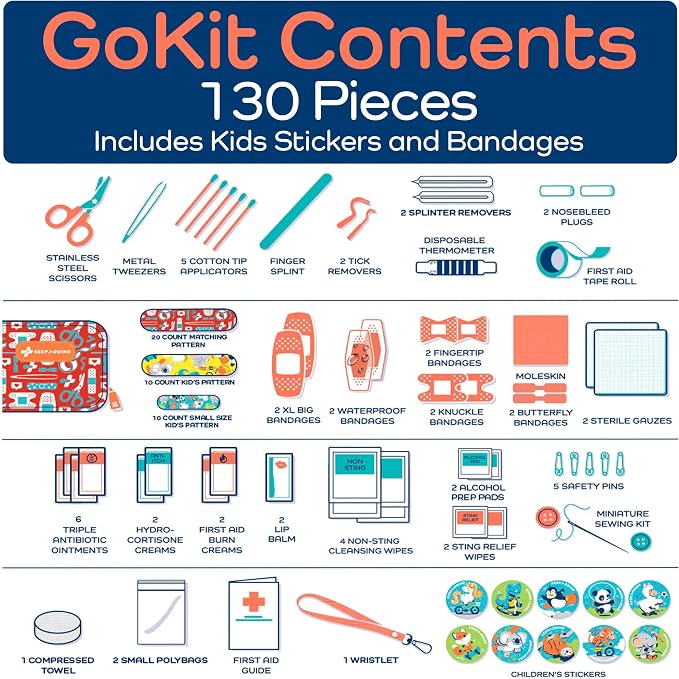 KeepGoing Travel First Aid Kit for Kids – 130 Pc. for Car, Home, Purse, Diaper Bag & Backpack with Latex-Free Bandages - Mini First Aid Kit Travel Size TSA-Approved