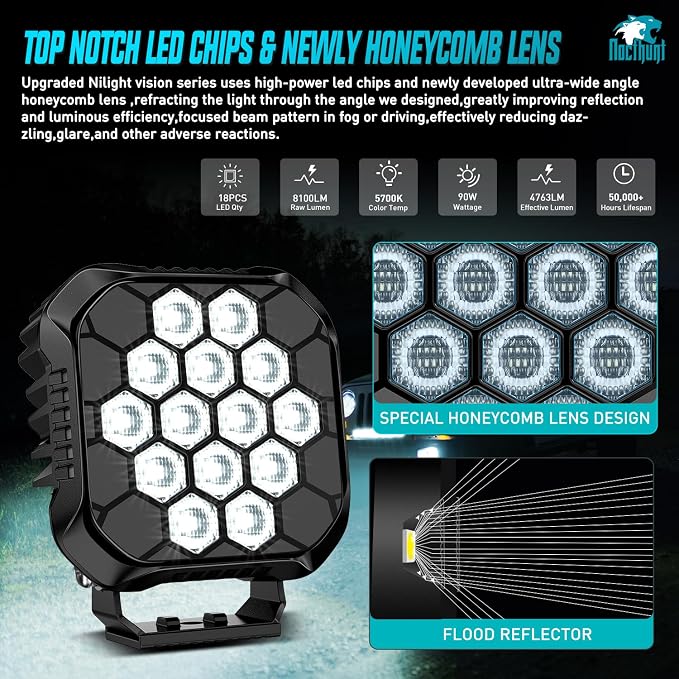 Nilight LED Pod Light 2 PCS 4.4 Inch 90 W 18 LED Square Hyper Flood Beam Offroad Driving Lights w/14 AWG Rocker Switch Wiring Harness Kit for Truck Motorbike Boat ATV UTV