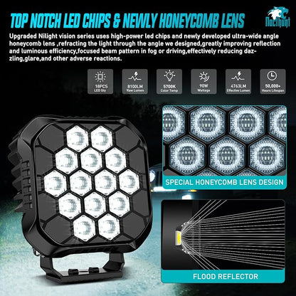 Nilight LED Pod Light 2 PCS 4.4 Inch 90 W 18 LED Square Hyper Flood Beam Offroad Driving Lights w/14 AWG Rocker Switch Wiring Harness Kit for Truck Motorbike Boat ATV UTV
