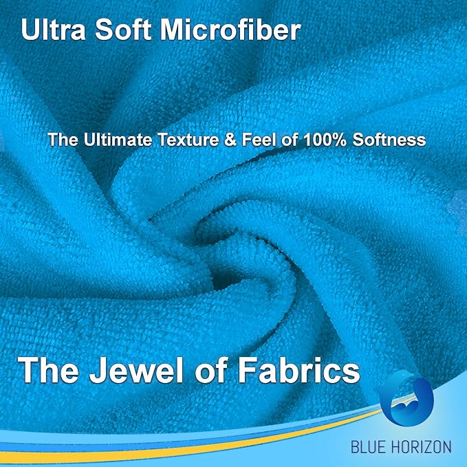 Blue Large Microfiber Cleaning Towels, 36-Pack Dual-Sided Ultra Soft Plush Washcloth, Professional Grade Premium Microfiber Car Cleaning Cloths, Car, Household and Commercial (Sky Blue, 16" X 16")