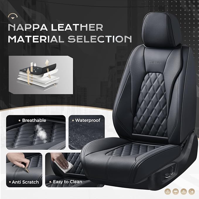 Coverado Car Seat Covers Full Set, 5 Seat Black Seat Cover for Cars, Luxury Faux Leather Waterproof Seat Cover, Front and Back Car Seat Protector, Universal Auto Seat Covers Fit for Most Cars