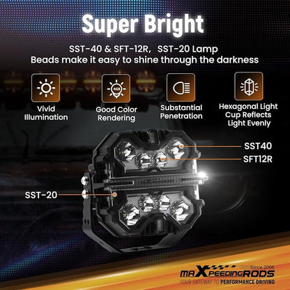maXpeedingrods 7 inch LED Off Road Lights 332W, 7 RGB Colors LED Light Bar, Auxiliary Driving Pod Lights, w/ 270°Side Shooter and Black Covers Spot Light for Jeep SUV Pickup ATV