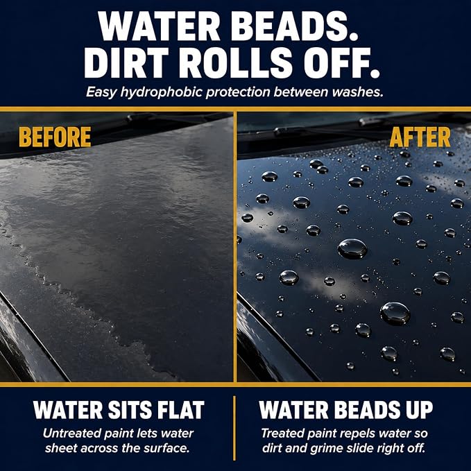 Premium Ceramic Coating Car Care Kit (3-Pack) - 16.9 fl oz Hydrophobic Spray, Microfiber Towel, Foam Applicator Pad & Wash Sponge | Full-Season Bundle