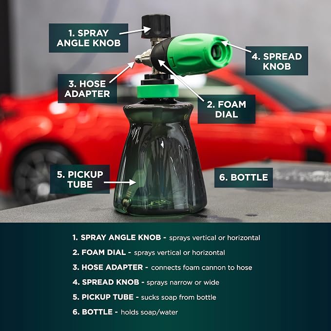 Armour Detail Supply - DRFT Foam Cannon – High-Output Snow Foam Sprayer for Pressure Washers, Adjustable Fan & Soap Control, Thick Suds for Safe Car Wash