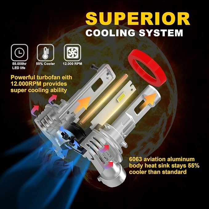 H11 Bulbs Super Bright Xenon White H8 Bulbs Fog Lights Pack of 2