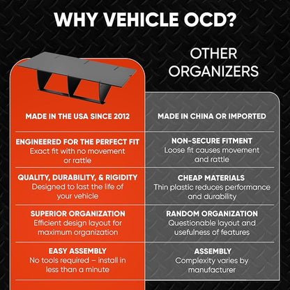 Vehicle OCD - Glove Box Organizer for Chevy Colorado/GMC Canyon (2015-2022) - Made in USA - SLX145