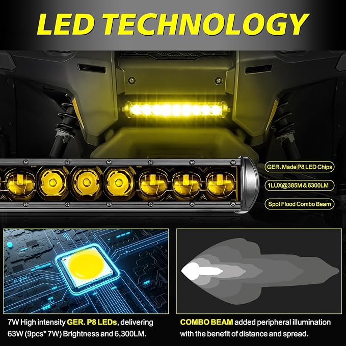 12 Inch Amber Light Bar Kit w/Wiring Harness Black Cover | 63W Powerful OSRAM LED Slim Single Row Light Bar Combo Yellow LED Bumper Lights for UTV ATV SUV Trucks Pickup Can-am Honda