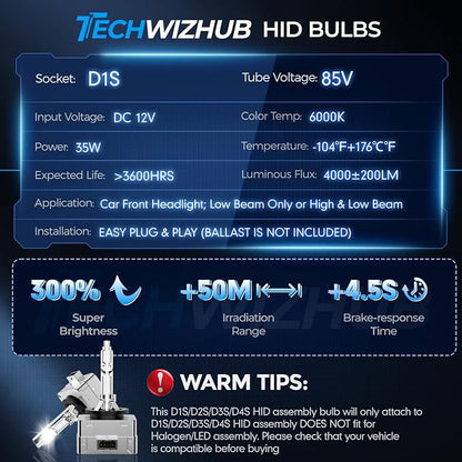 D1S Xenon HID Bulbs, 6000K 35W Cool White High/Low Beam 66144 66140 85140 85415 Replacement Bulb, Easy Installation, Pack of 2
