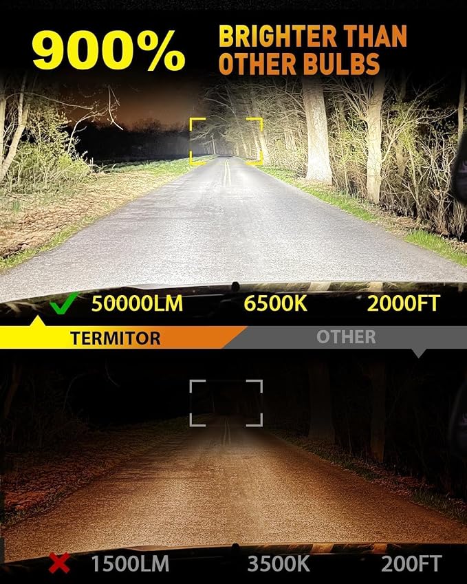 Termitor High Performance 9005 HB3 Fog Light Bulb for Off-road Only | 80,000LM Brightness, 6500K Bright White Light, DIY Easy Install, 85K+ Hrs, IP68, OE Sizing, Pair Pack