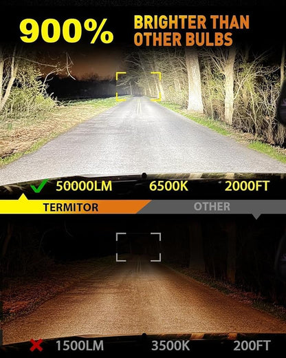 Termitor High Performance 9005 HB3 Fog Light Bulb for Off-road Only | 80,000LM Brightness, 6500K Bright White Light, DIY Easy Install, 85K+ Hrs, IP68, OE Sizing, Pair Pack