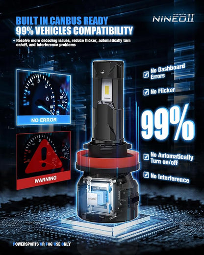 NINEO H11 Bulbs, H8/H9/H11 Fog Lights, [2025 Upgrade] 600% Brighter 6500K White, Fan-Cooled, No Flicker, Plug & Play, Driving or Fog Light, 2 Pack